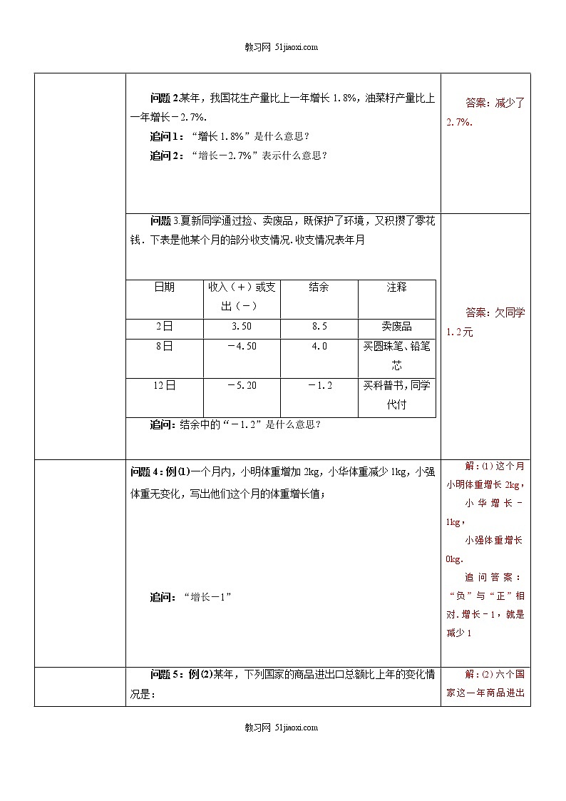 1.1 正数和负数教案第2页