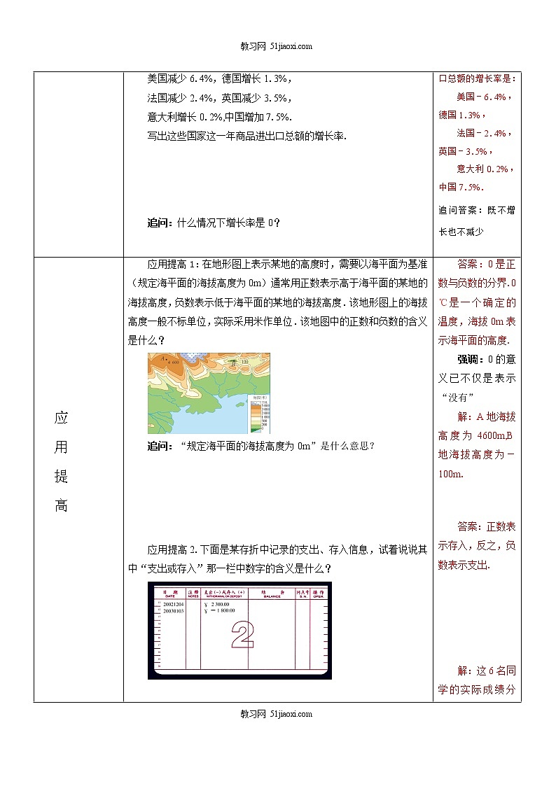 1.1 正数和负数教案第3页