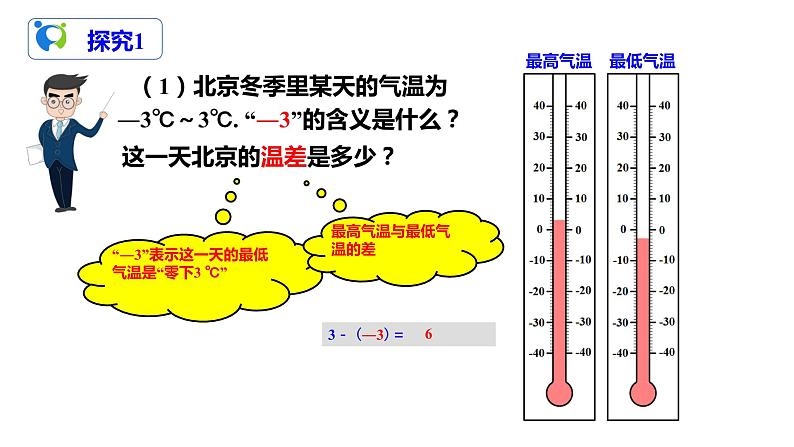 1.1 正数和负数课件第5页