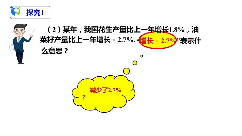 1.1 正数和负数课件第6页