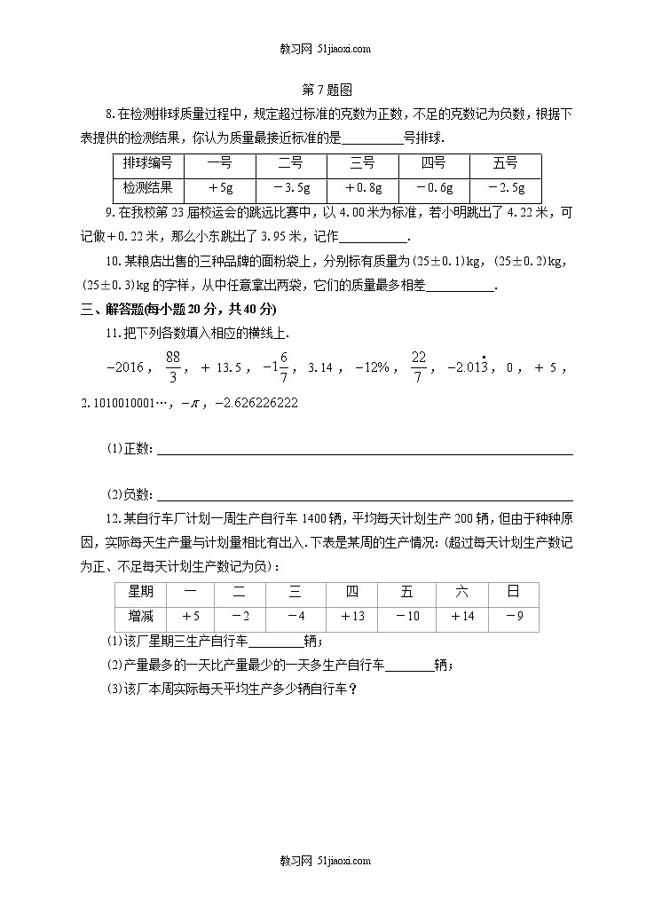 1.1 正数和负数同步练习第2页