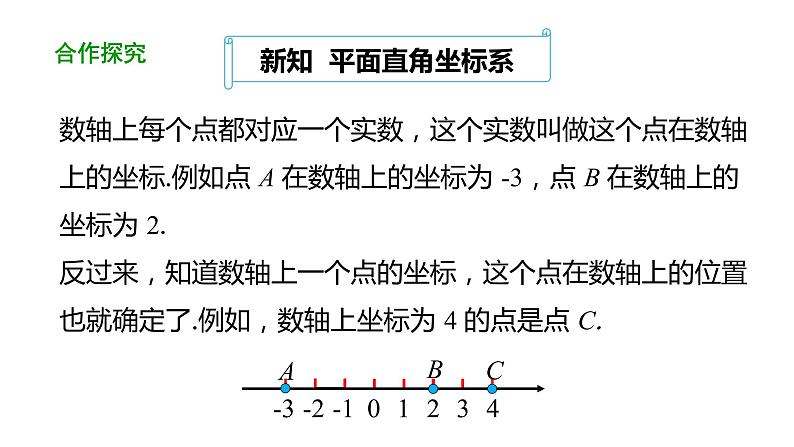 7.1.2平面直角坐标系（第1课时） 课件 人教版数学 七年级下册05