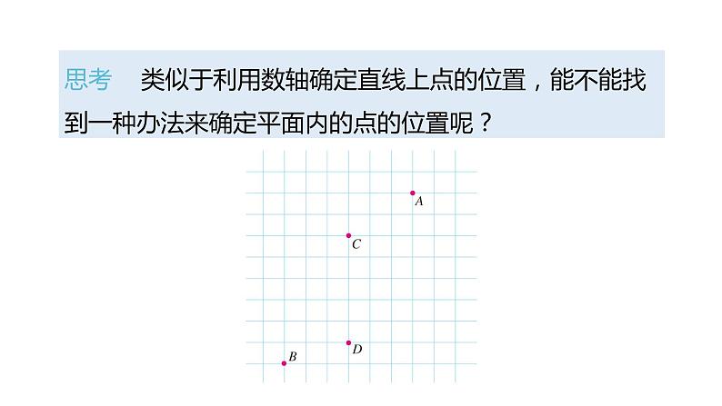 7.1.2平面直角坐标系（第1课时） 课件 人教版数学 七年级下册06