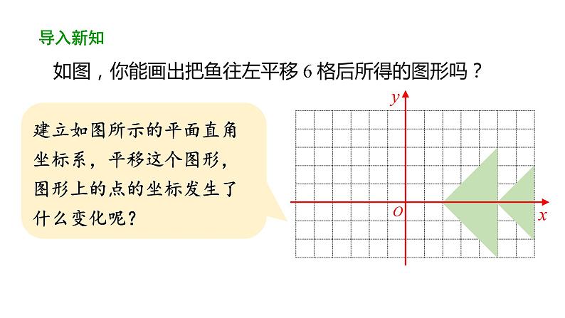 7.2.2  用坐标表示平移（第1课时） 课件人教版数学 七年级下册第4页