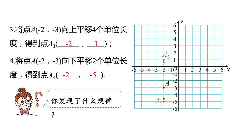 7.2.2  用坐标表示平移（第1课时） 课件人教版数学 七年级下册第6页