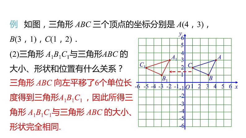 7.2.2：用坐标表示平移（第2课时） 课件人教版数学 七年级下册08