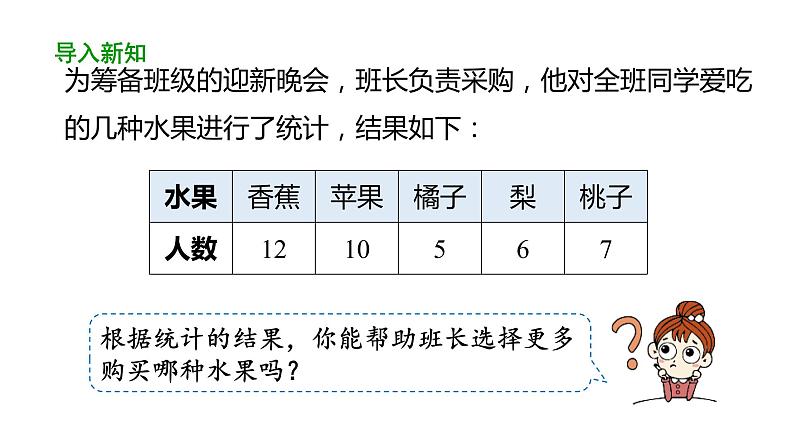 20.1.2  中位数和众数（第2课时） 课件人教版数学 八年级下册第3页