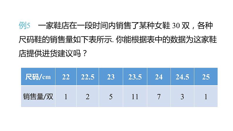 20.1.2  中位数和众数（第2课时） 课件人教版数学 八年级下册第6页