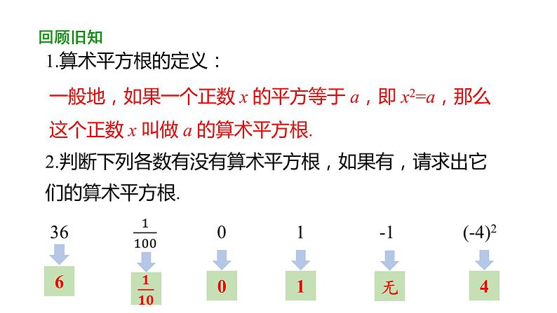 6.1  平方根（第3课时） 课件人教版数学 七年级下册03