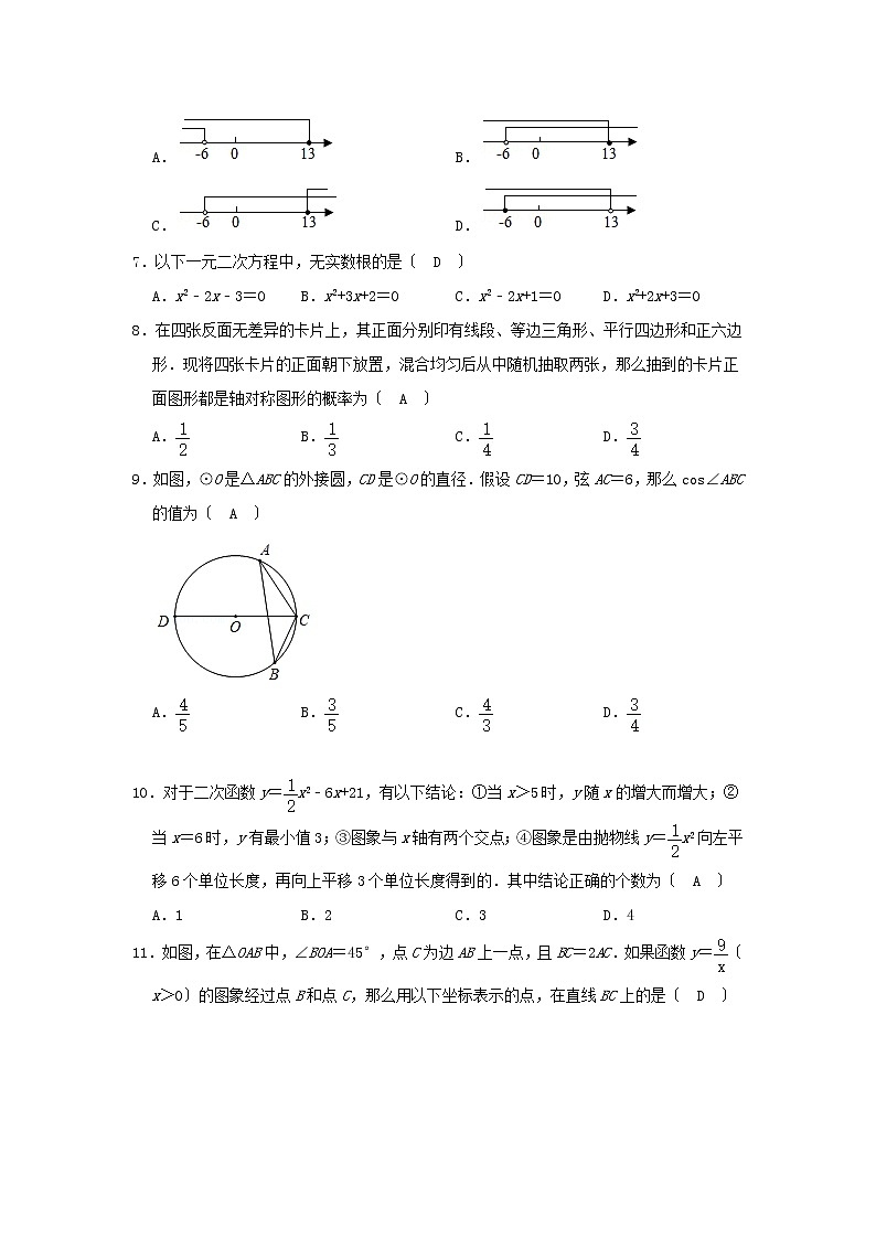 2021年山东省滨州市中考数学真题及答案02