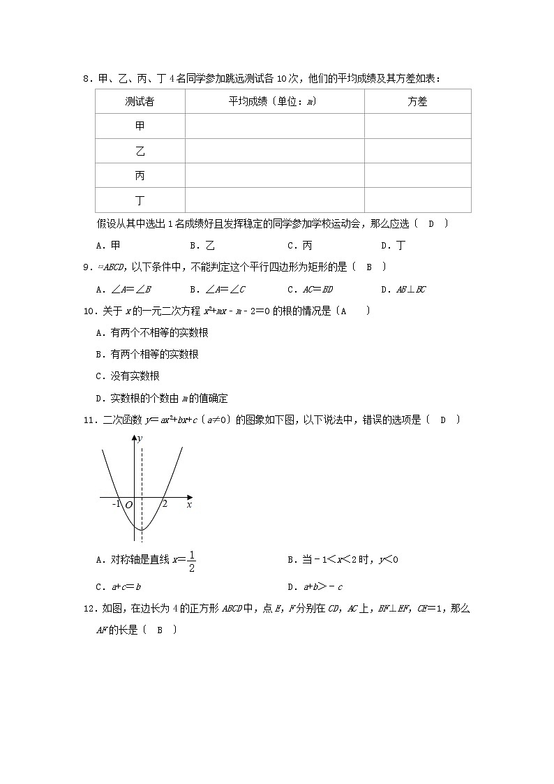 2021年广西河池中考数学真题及答案02