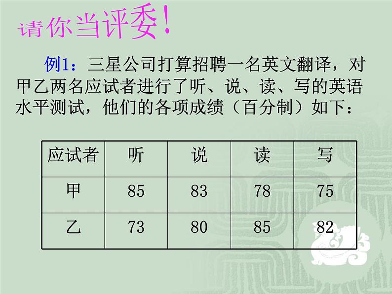 6.1平均数 课件-2021-2022学年北师大版数学八年级上册第7页