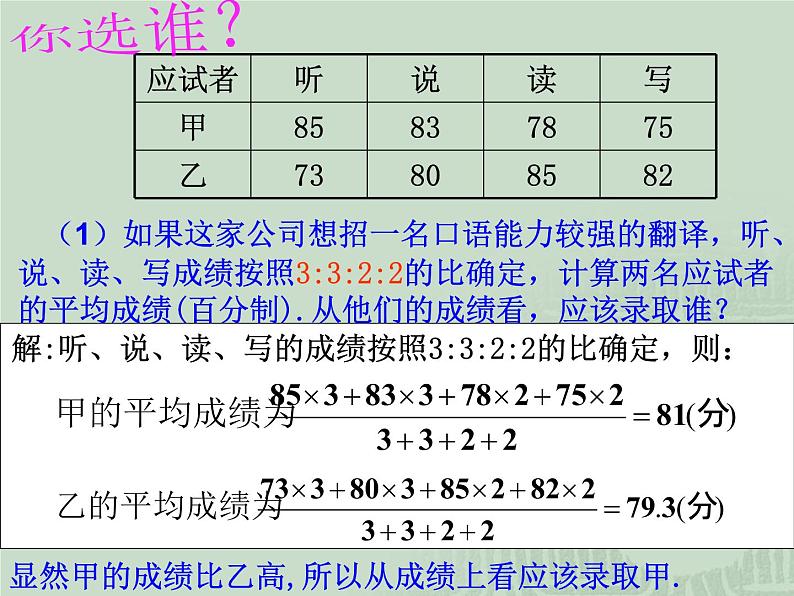 6.1平均数 课件-2021-2022学年北师大版数学八年级上册第8页