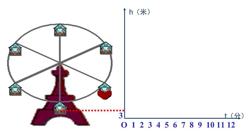 4.1函数课件   2021-2022学年北师大版数学八年级上册05