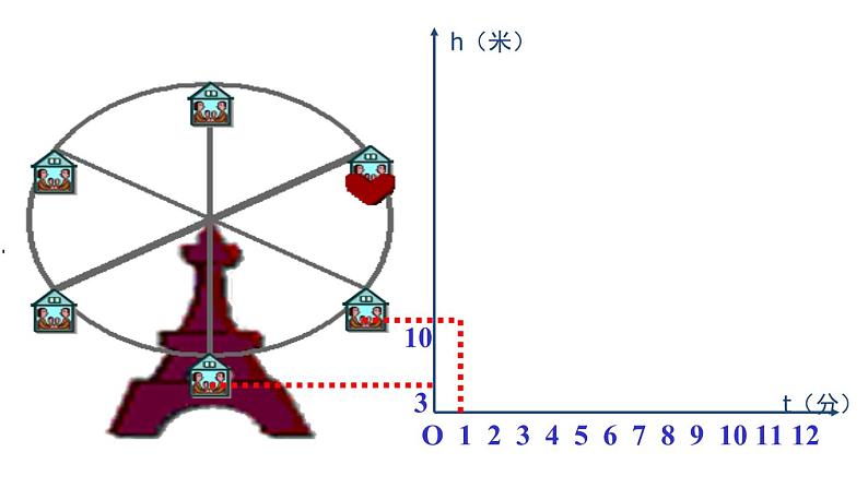 4.1函数课件   2021-2022学年北师大版数学八年级上册06