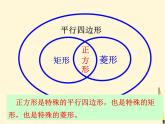 1.3 正方形的性质与判定（2）课件-  2021-2022学年北师大版数学九年级上册