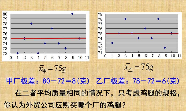 6.4 数据的离散程度（一） 课件-2021-2022学年北师大版数学八年级上册07