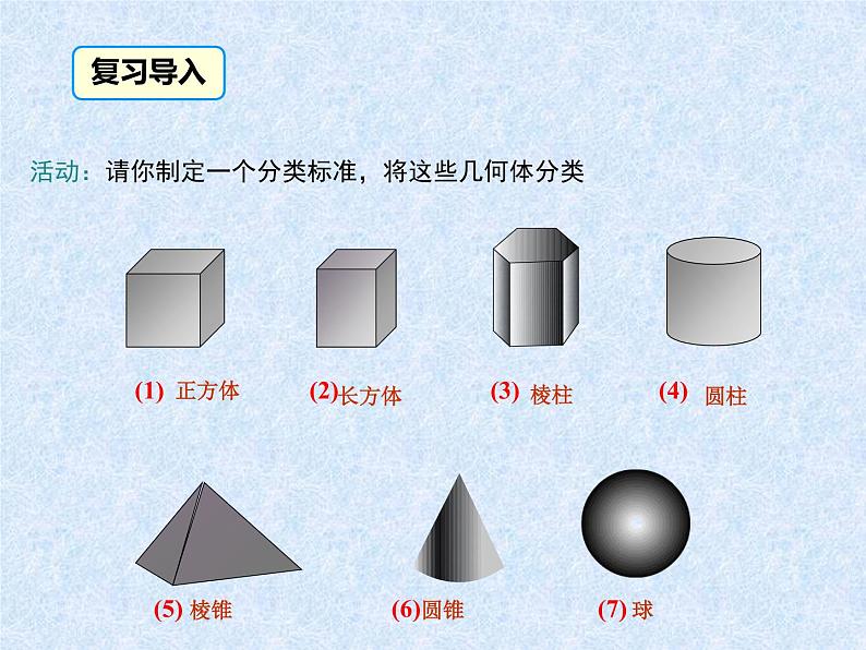 4.1.2 点、线、面、体课件PPT第4页