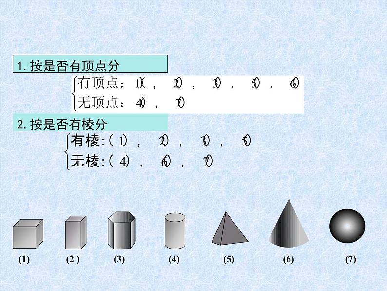 4.1.2 点、线、面、体课件PPT第5页