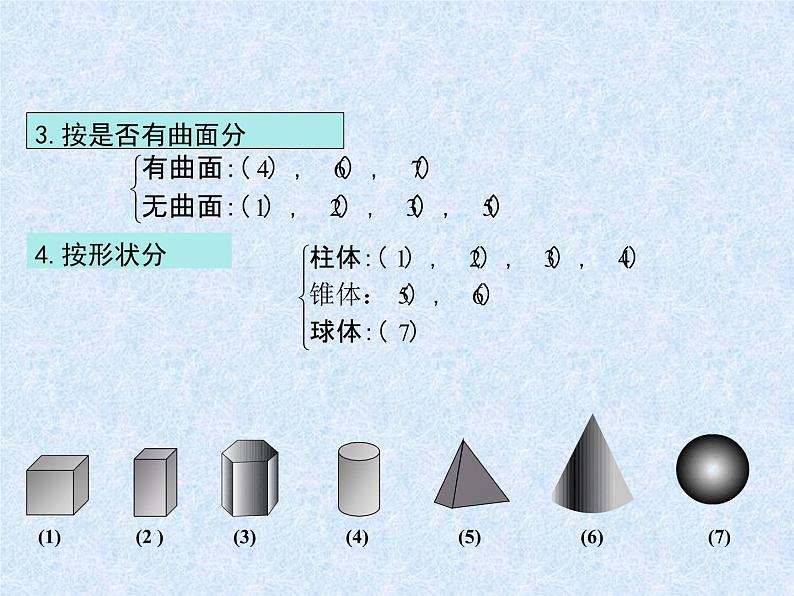 4.1.2 点、线、面、体课件PPT第6页