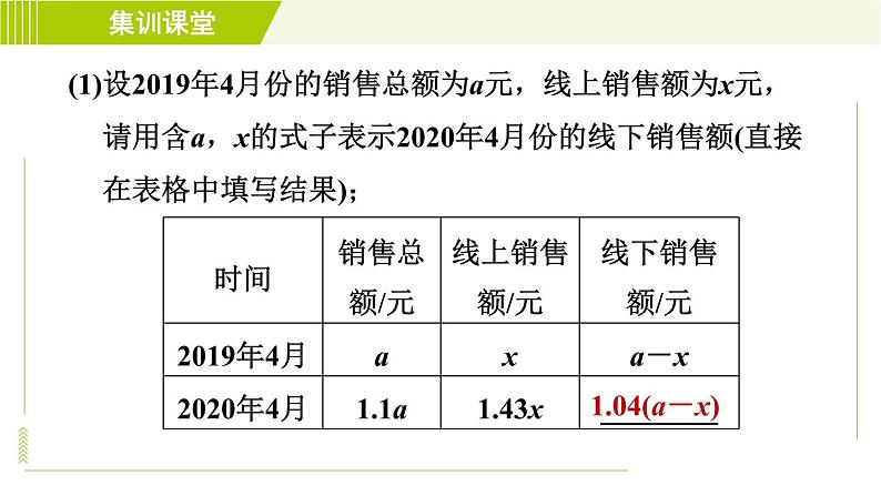 人教版七年级上册数学习题课件 第3章 集训课堂 练素养 利用一元一次方程解图表信息问题的八种常见题型第4页