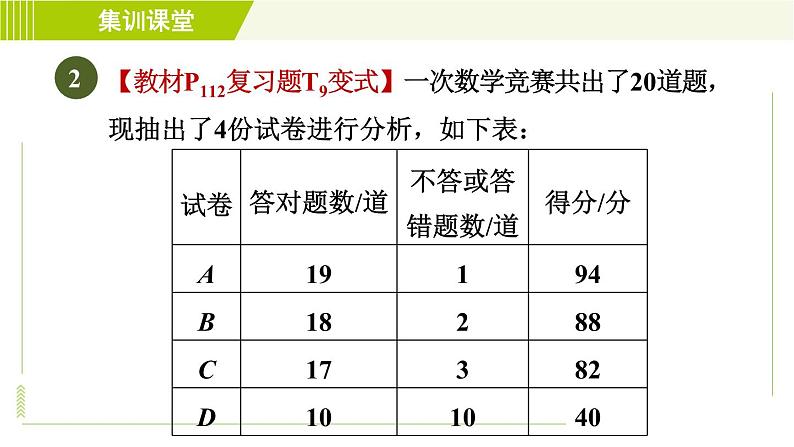 人教版七年级上册数学习题课件 第3章 集训课堂 练素养 利用一元一次方程解图表信息问题的八种常见题型第6页