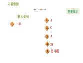沪科版八年级上册数学习题课件 第15章 15.3.6  含30°角的直角三角形的性质