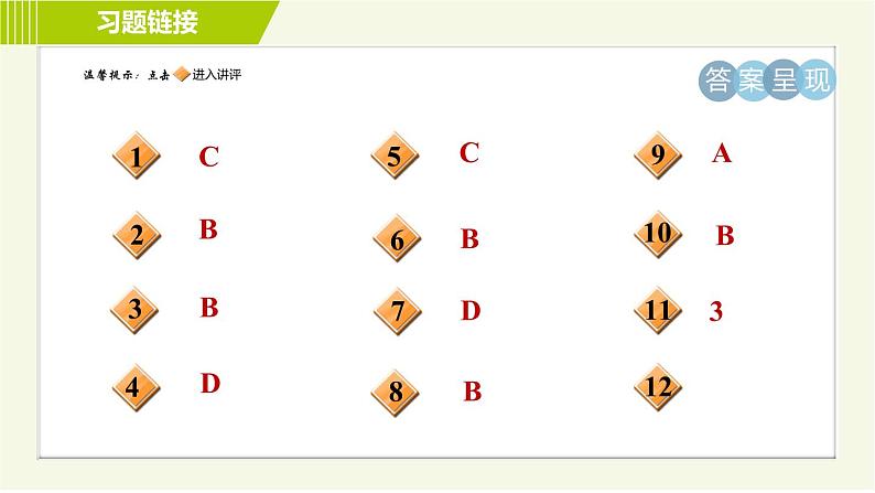 人教版七年级上册数学习题课件 第4章 集训课堂 测素质 直线、射线、线段第2页