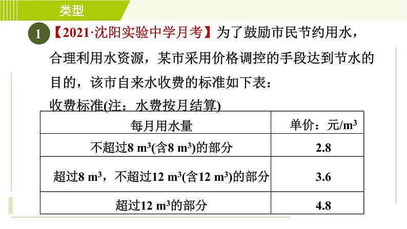 人教版七年级上册数学习题课件 第3章 3.4.4计费问题第3页