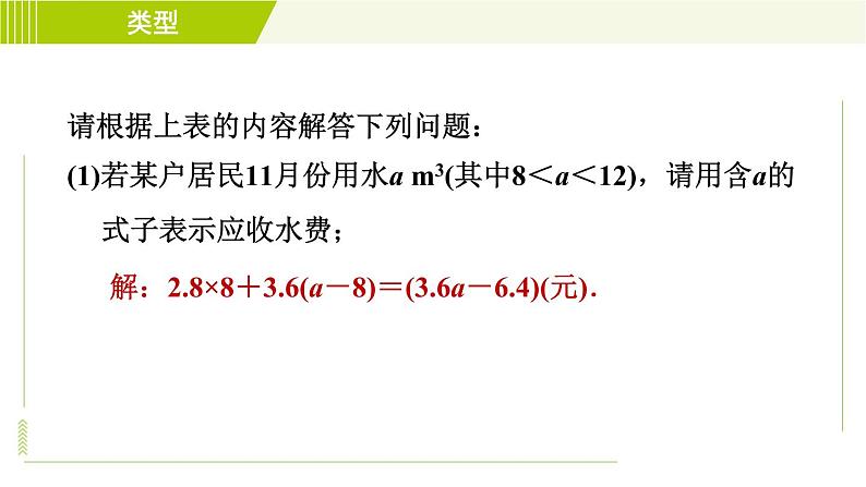 人教版七年级上册数学习题课件 第3章 3.4.4计费问题第4页