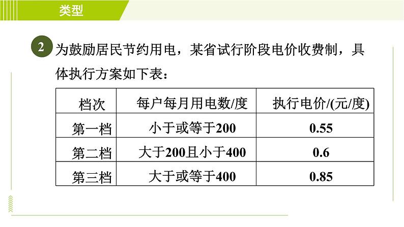 人教版七年级上册数学习题课件 第3章 3.4.4计费问题第6页