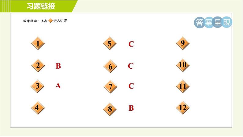 人教版七年级上册数学习题课件 第4章 全章热门考点整合应用02