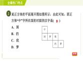 人教版七年级上册数学习题课件 第4章 全章热门考点整合应用