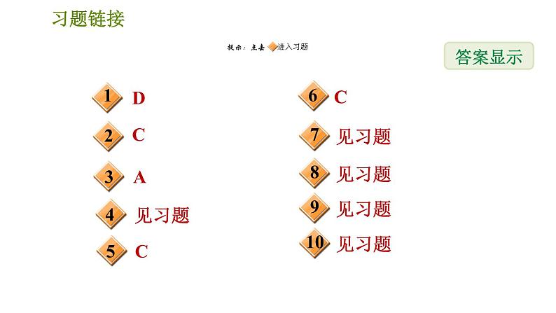 沪科版八年级上册数学习题课件 第14章 全章整合与提升02