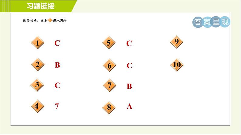 人教版七年级上册数学习题课件 第4章 4.2.1目标二　　认识射线、线段第2页