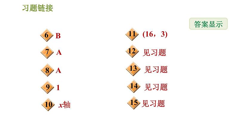 沪科版八年级上册数学习题课件 第15章 15.1.3  平面直角坐标系中的轴对称03