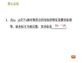 沪科版八年级上册数学习题课件 第15章 15.1.3  平面直角坐标系中的轴对称