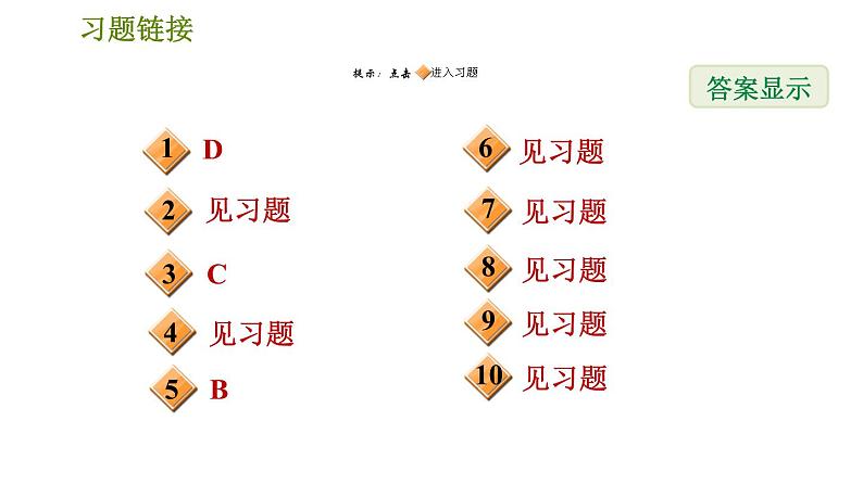 沪科版八年级上册数学习题课件 第15章 全章整合与提升02