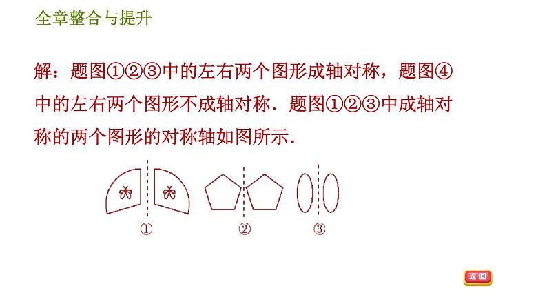 沪科版八年级上册数学习题课件 第15章 全章整合与提升06