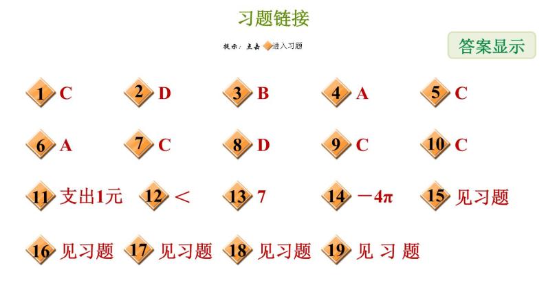 冀教版七年级上册数学习题课件 期末复习专题练 专题一 有理数02