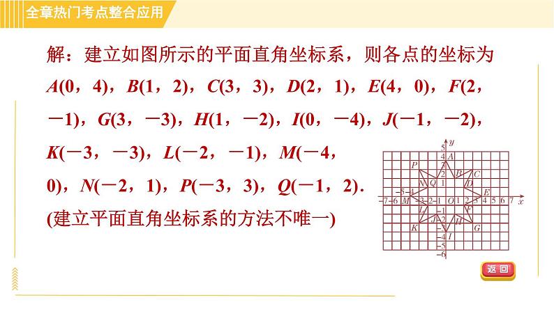 苏科版八年级上册数学习题课件 第5章 全章热门考点整合应用第5页