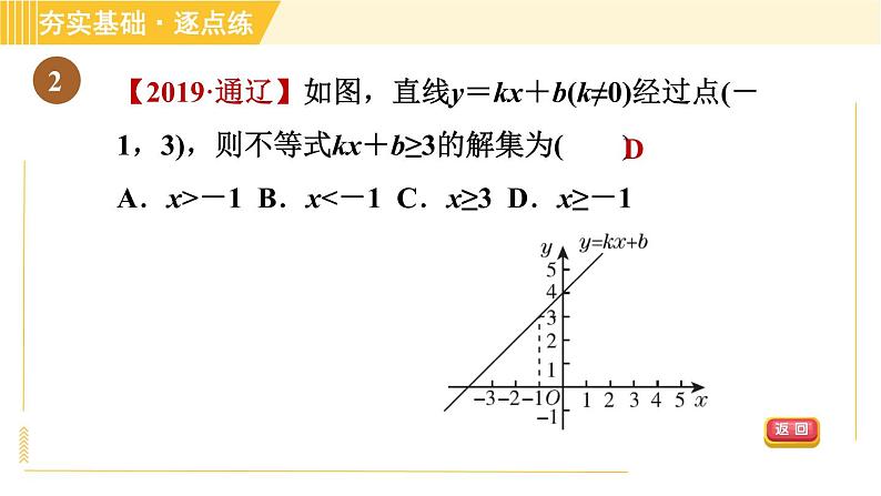 苏科版八年级上册数学习题课件 第6章 6.6一次函数、一元一次方程和一元一次不等式04