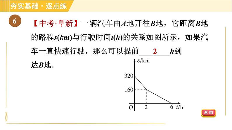 苏科版八年级上册数学习题课件 第6章 6.6一次函数、一元一次方程和一元一次不等式08