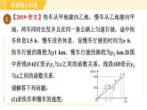 苏科版八年级上册数学习题课件 第6章 阶段核心归类 一次函数的两种常见应用