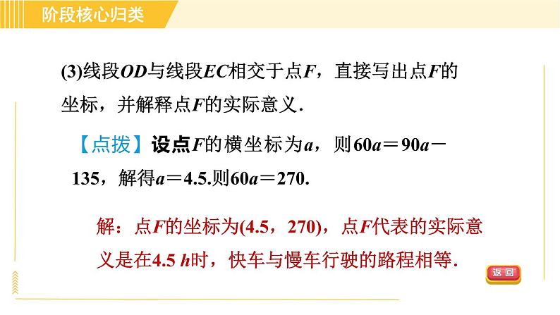 苏科版八年级上册数学习题课件 第6章 阶段核心归类 一次函数的两种常见应用第7页