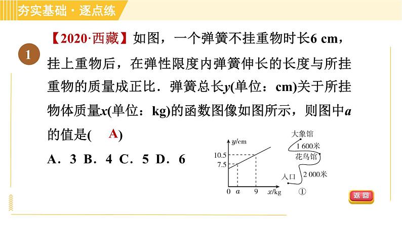 苏科版八年级上册数学习题课件 第6章 6.4.2用一次函数图像解决问题03