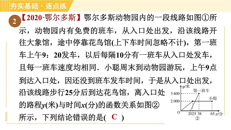 苏科版八年级上册数学习题课件 第6章 6.4.2用一次函数图像解决问题04