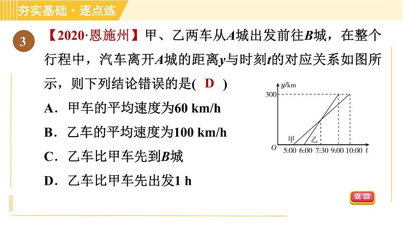 苏科版八年级上册数学习题课件 第6章 6.4.2用一次函数图像解决问题06