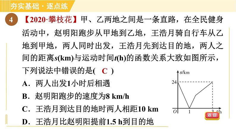 苏科版八年级上册数学习题课件 第6章 6.4.2用一次函数图像解决问题07