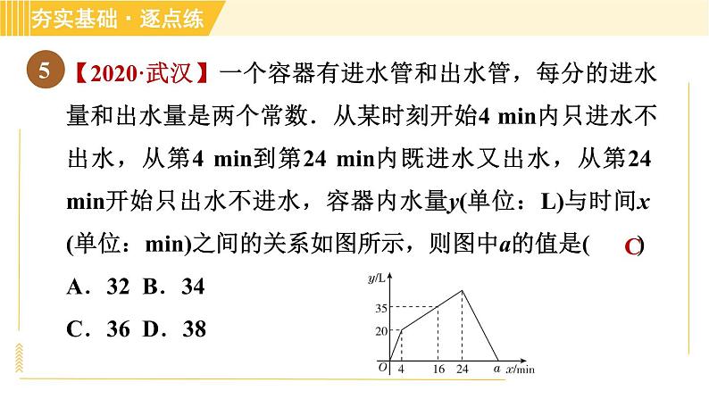 苏科版八年级上册数学习题课件 第6章 6.4.2用一次函数图像解决问题08